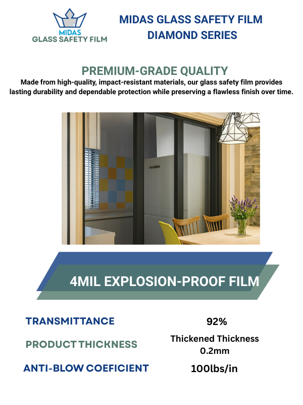 midas-glass-safety-film-diamond-series-product-midas-glass-safety-film-installation-singapore-4-01