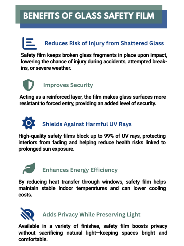 midas-glass-safety-film-diamond-series-product-midas-glass-safety-film-installation-singapore-5-1
